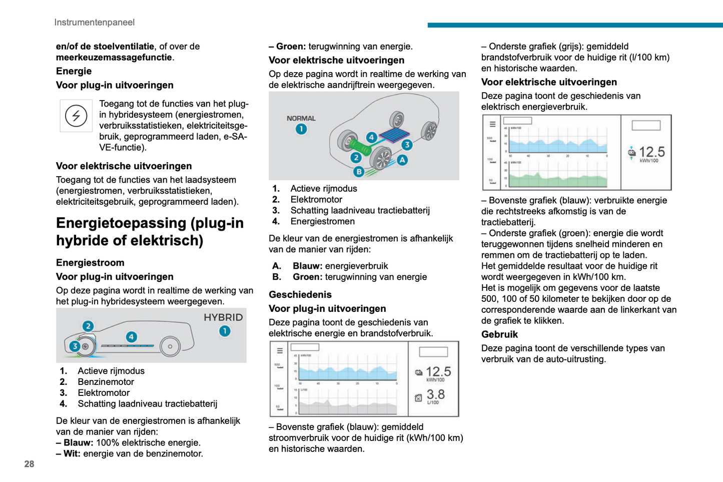 2024-2025 Peugeot 3008/e-3008/5008/e-5008 Gebruikershandleiding | Nederlands