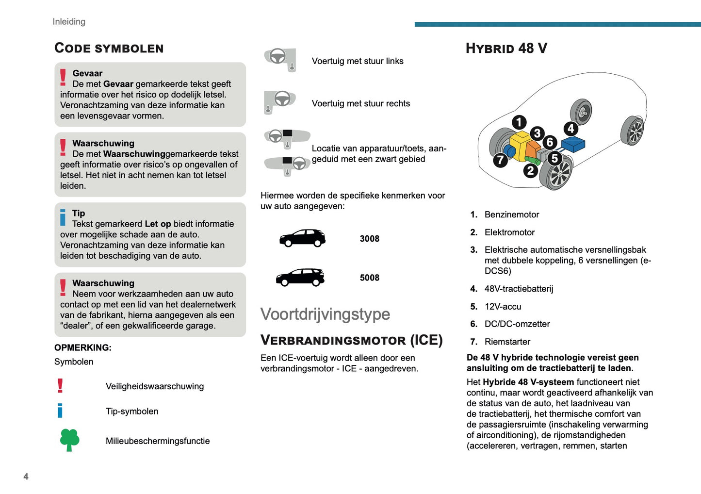 2025-2026 Peugeot 3008/5008 Gebruikershandleiding | Nederlands