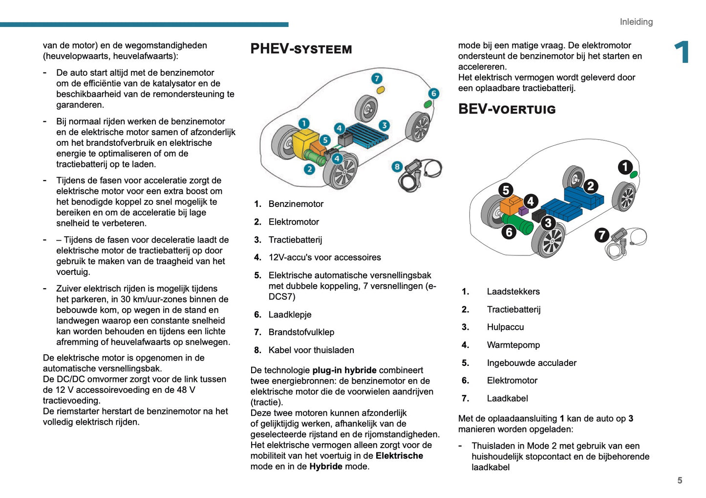 2025-2026 Peugeot 3008/5008 Gebruikershandleiding | Nederlands
