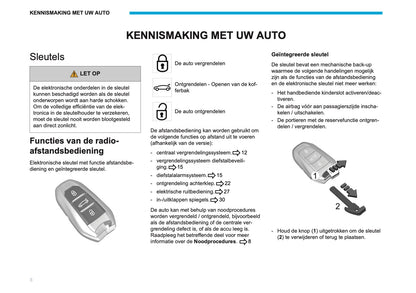 2026 Peugeot 3008/5008 Gebruikershandleiding | Nederlands