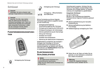 2025-2026 Peugeot 308 Owner's Manual | German