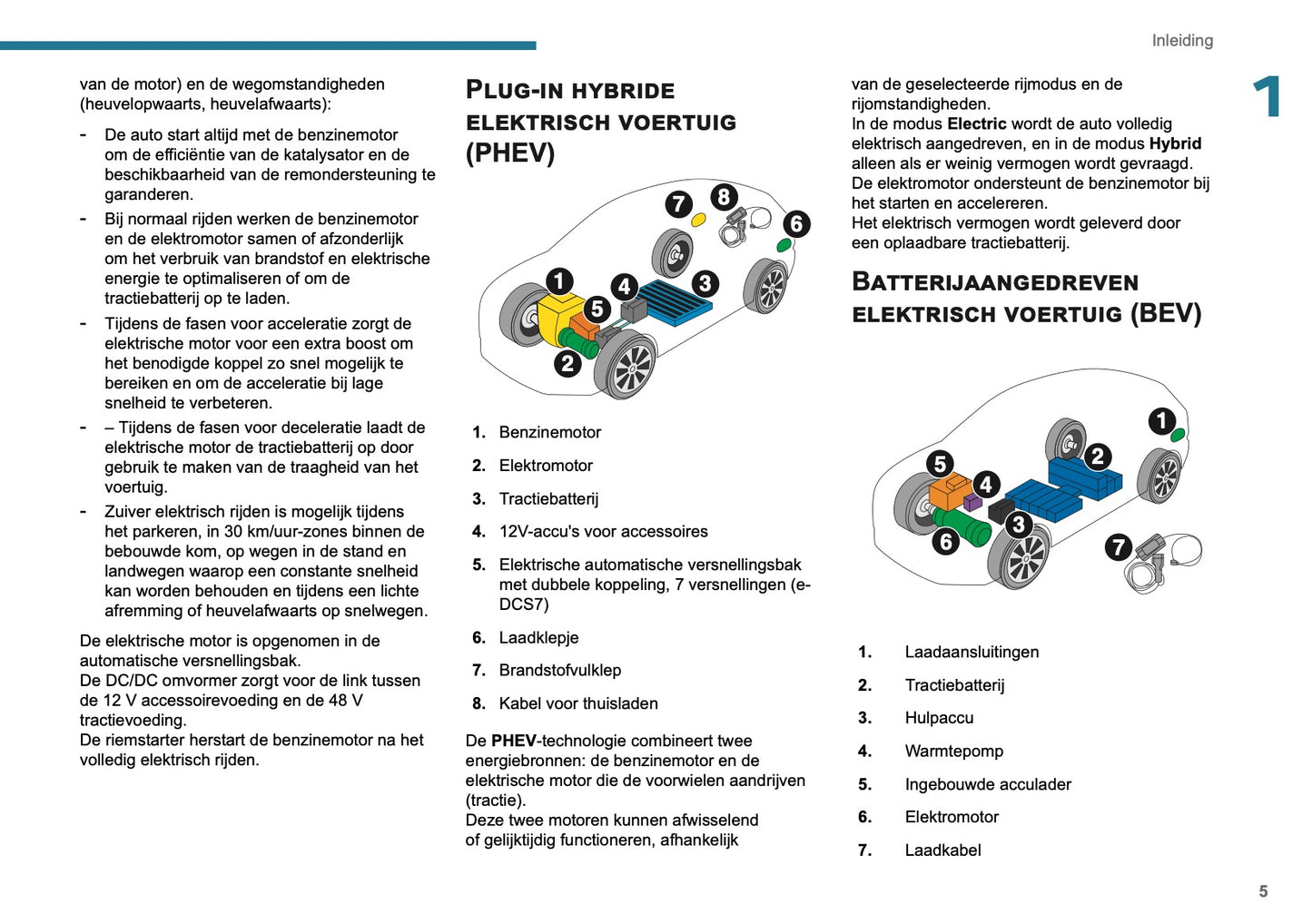 2025-2026 Peugeot 308 Gebruikershandleiding | Nederlands