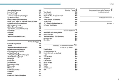 2022-2024 Peugeot 408 Owner's Manual | German