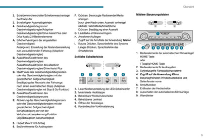 2022-2024 Peugeot 408 Owner's Manual | German