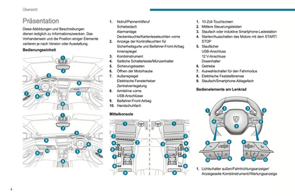 2024 Peugeot 408 Owner's Manual | German