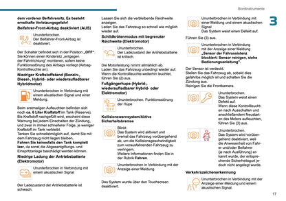 2024-2026 Peugeot 408/e-408 Owner's Manual | German