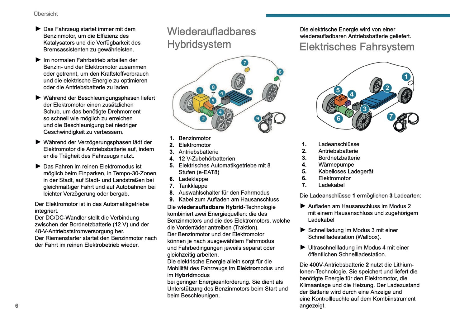 2024-2026 Peugeot 408/e-408 Owner's Manual | German