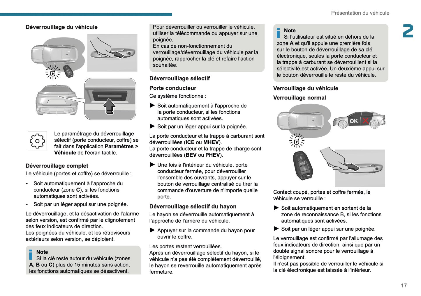 2026 Peugeot 408 Owner's Manual | French