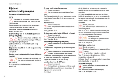 2024 Peugeot 408 Gebruikershandleiding | Nederlands