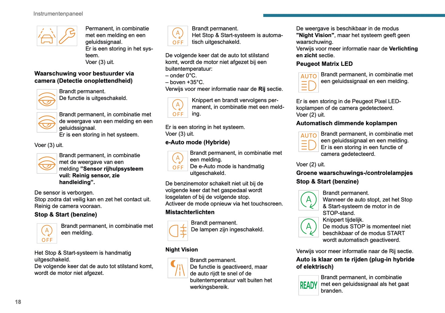 2024-2025 Peugeot 408 Gebruikershandleiding | Nederlands