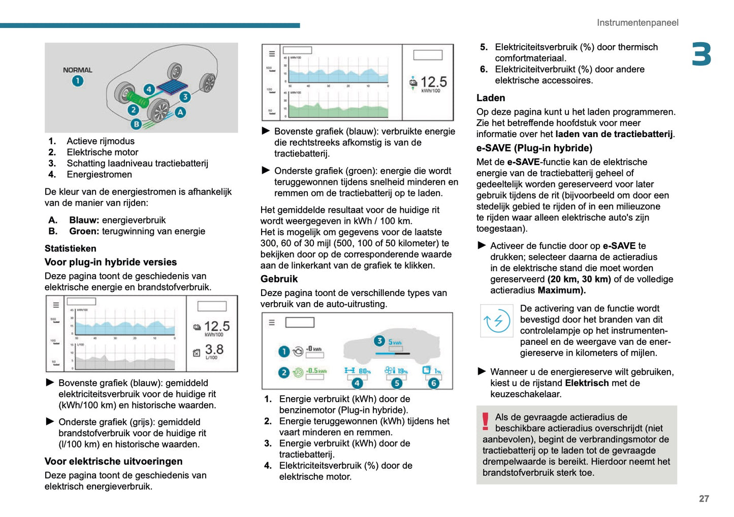 2024-2025 Peugeot 408 Gebruikershandleiding | Nederlands