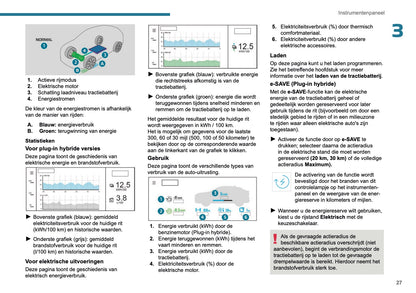 2024-2025 Peugeot 408 Gebruikershandleiding | Nederlands