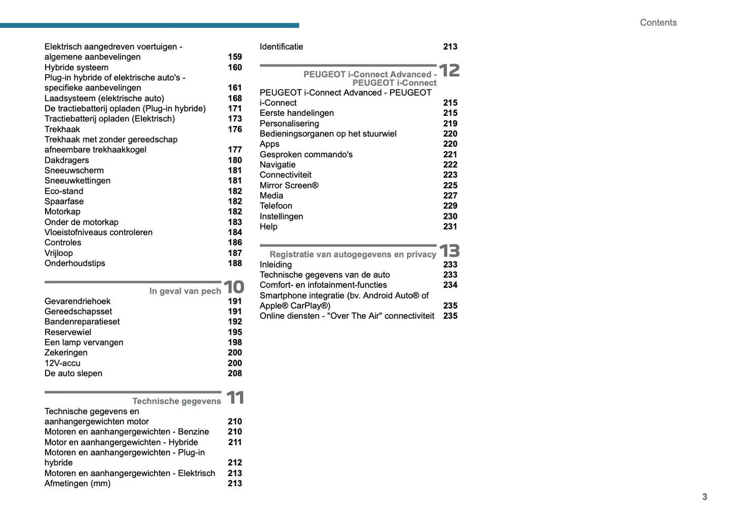 2024-2025 Peugeot 408 Gebruikershandleiding | Nederlands