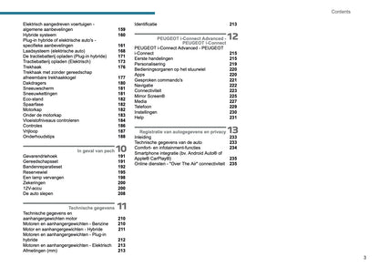 2024-2025 Peugeot 408 Gebruikershandleiding | Nederlands