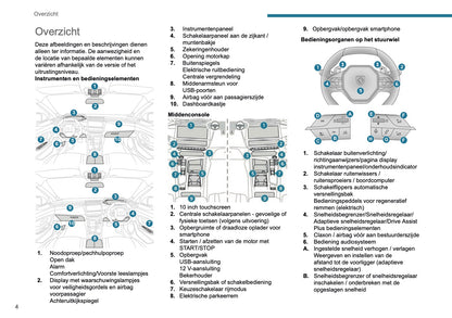 2024-2025 Peugeot 408 Gebruikershandleiding | Nederlands