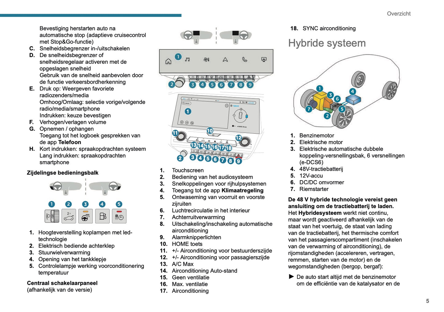 2024-2025 Peugeot 408 Gebruikershandleiding | Nederlands