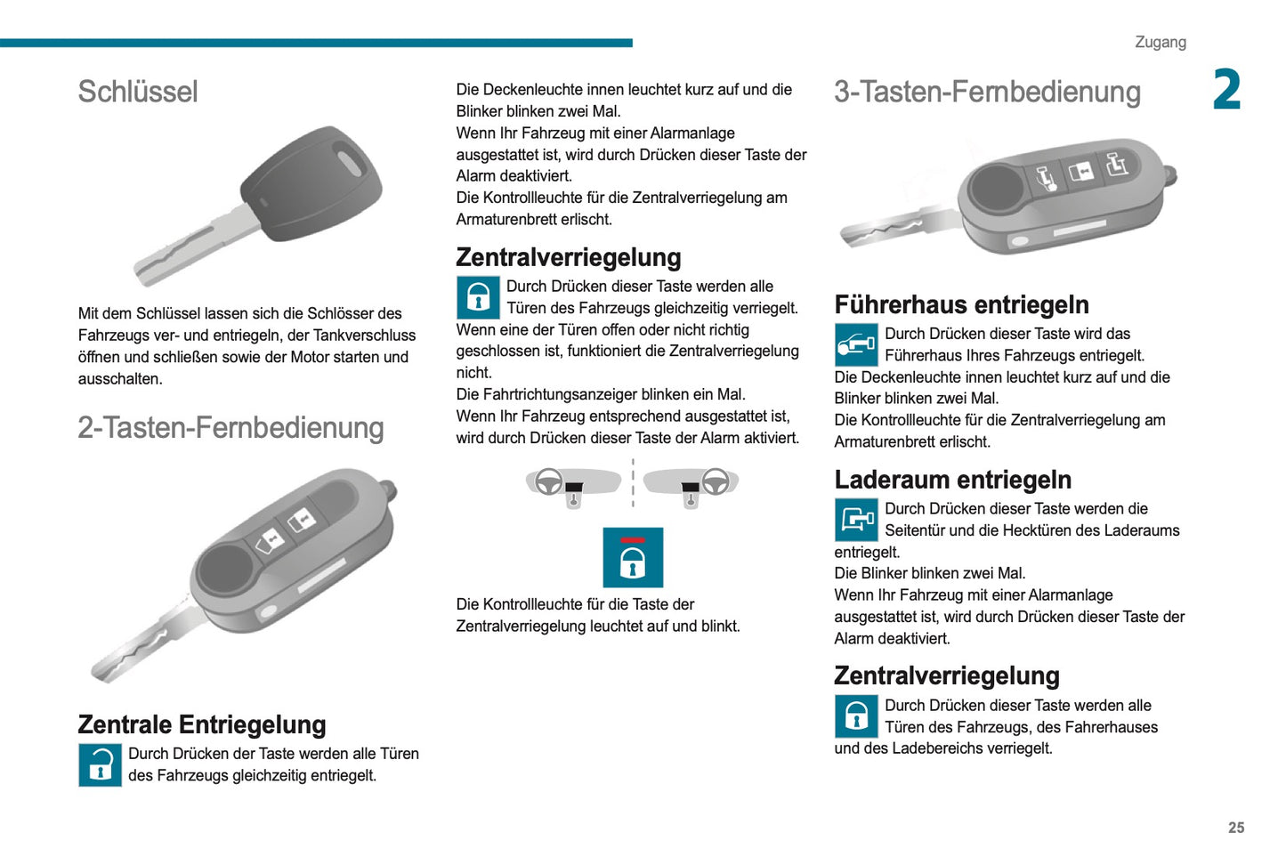 2021-2024 Peugeot Boxer Owner's Manual | German