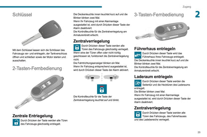 2021-2024 Peugeot Boxer Owner's Manual | German