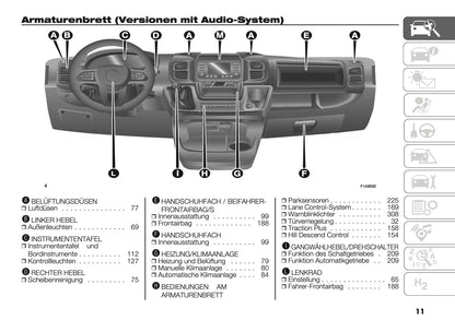 2024-2025 Peugeot Boxer Owner's Manual | German