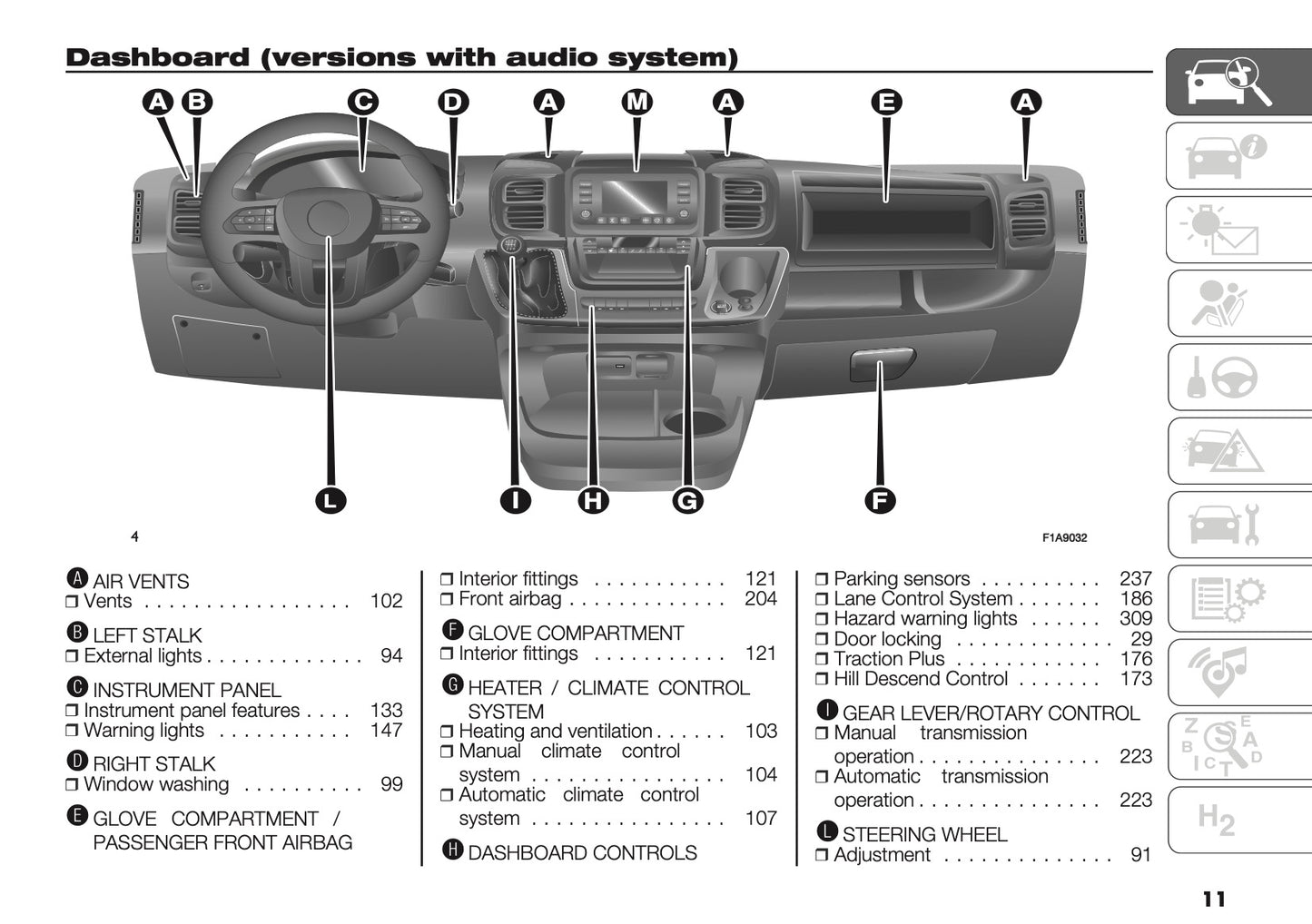 2025 Peugeot Boxer Owner's Manual | English