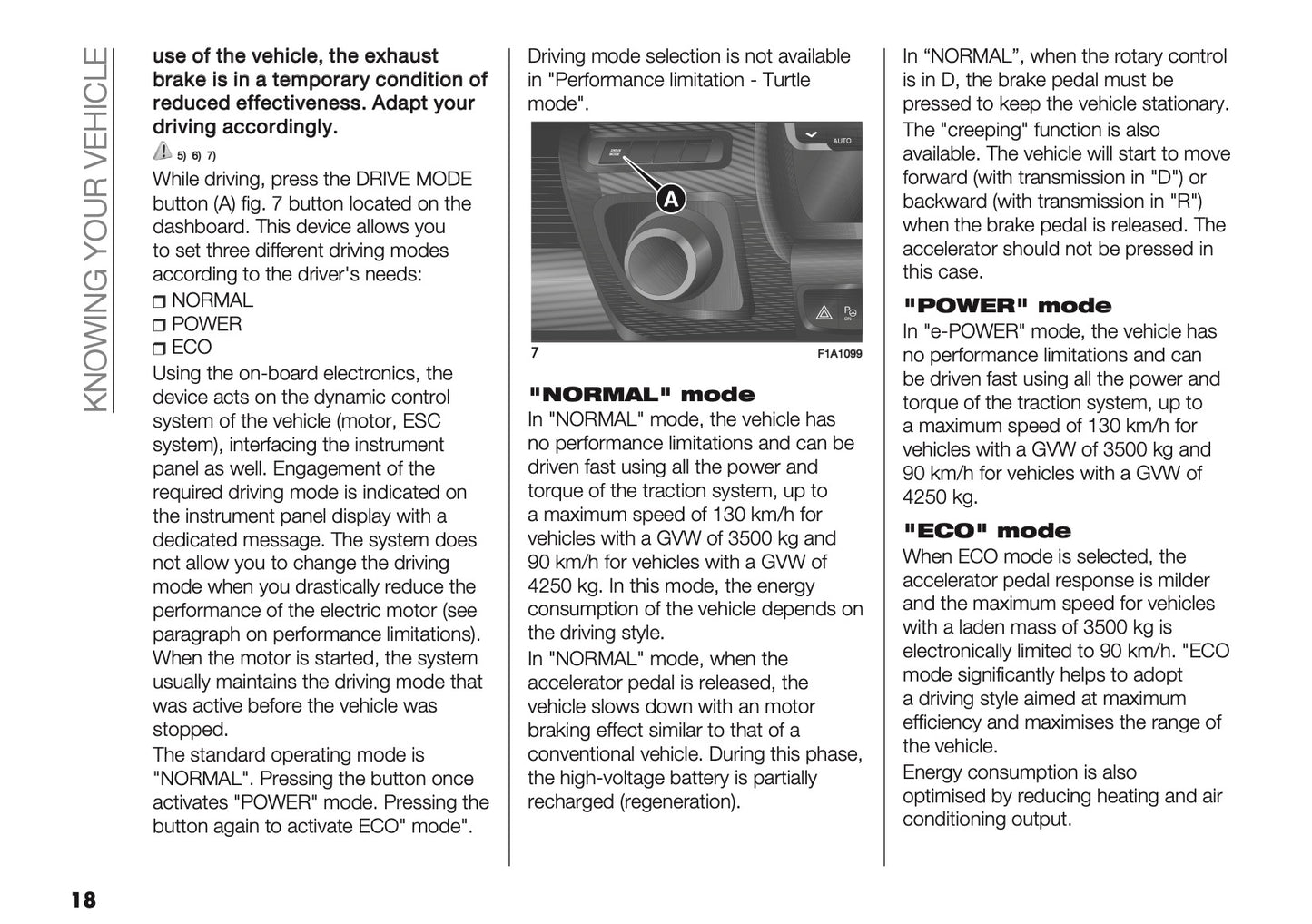 2025 Peugeot Boxer Owner's Manual | English