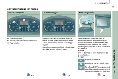 2012 Peugeot Boxer Gebruikershandleiding | Nederlands