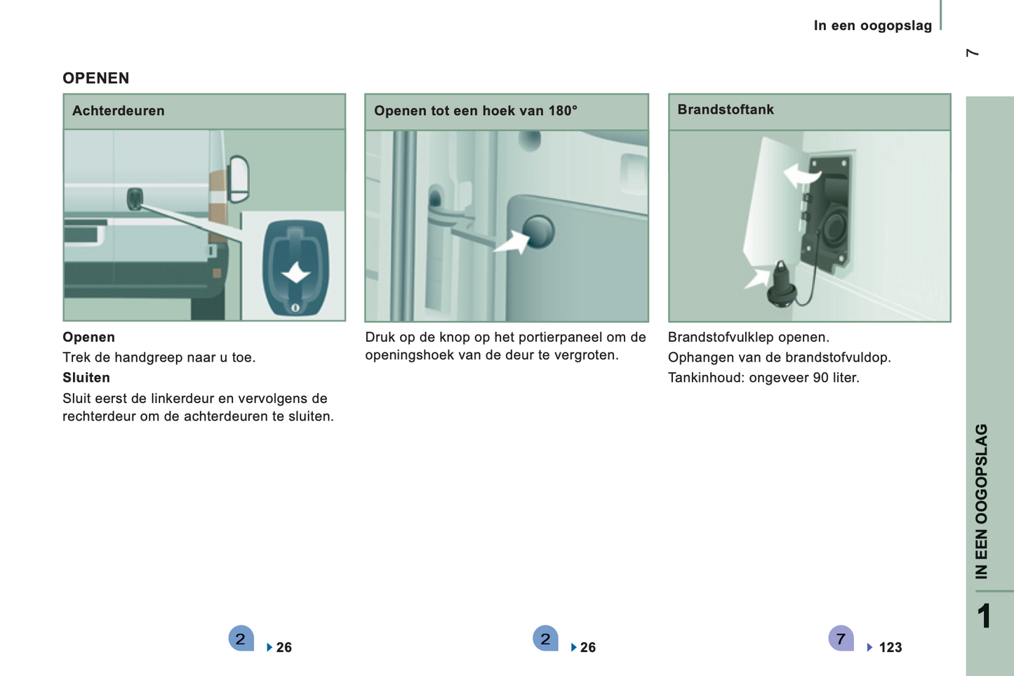 2012 Peugeot Boxer Gebruikershandleiding | Nederlands