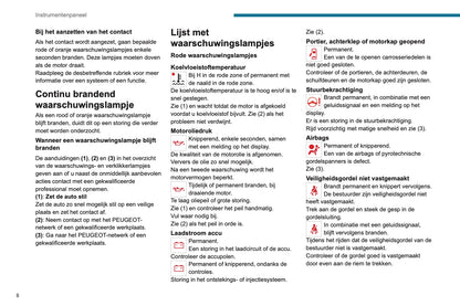 2019-2020 Peugeot Boxer Gebruikershandleiding | Nederlands