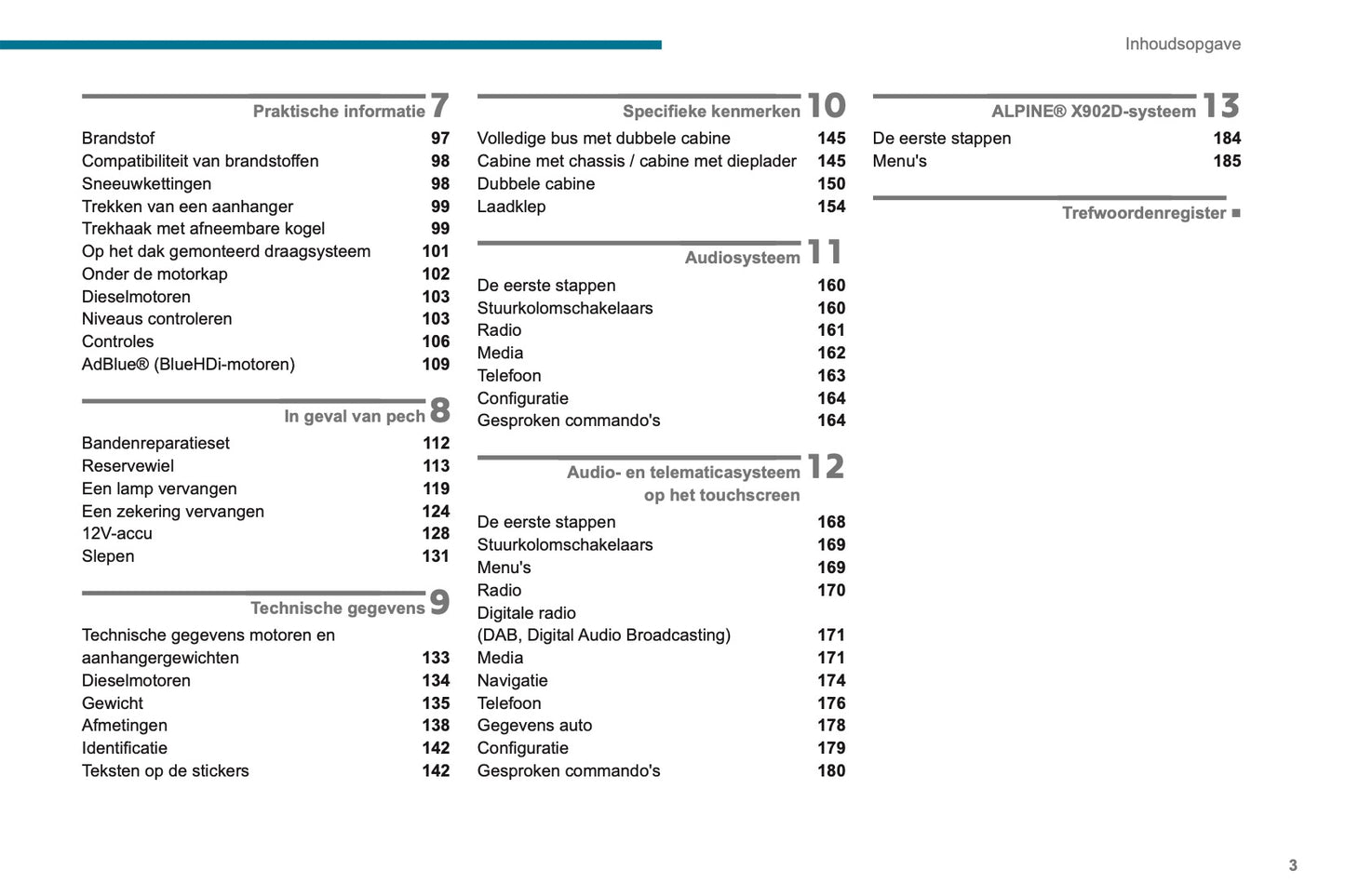 2019-2020 Peugeot Boxer Gebruikershandleiding | Nederlands