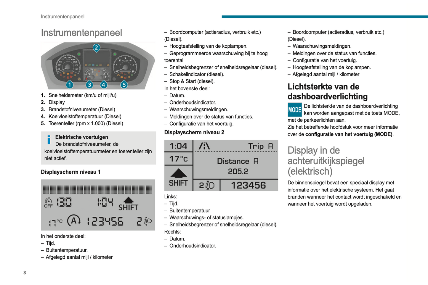 2021-2024 Peugeot Boxer/e-Boxer Gebruikershandleiding | Nederlands