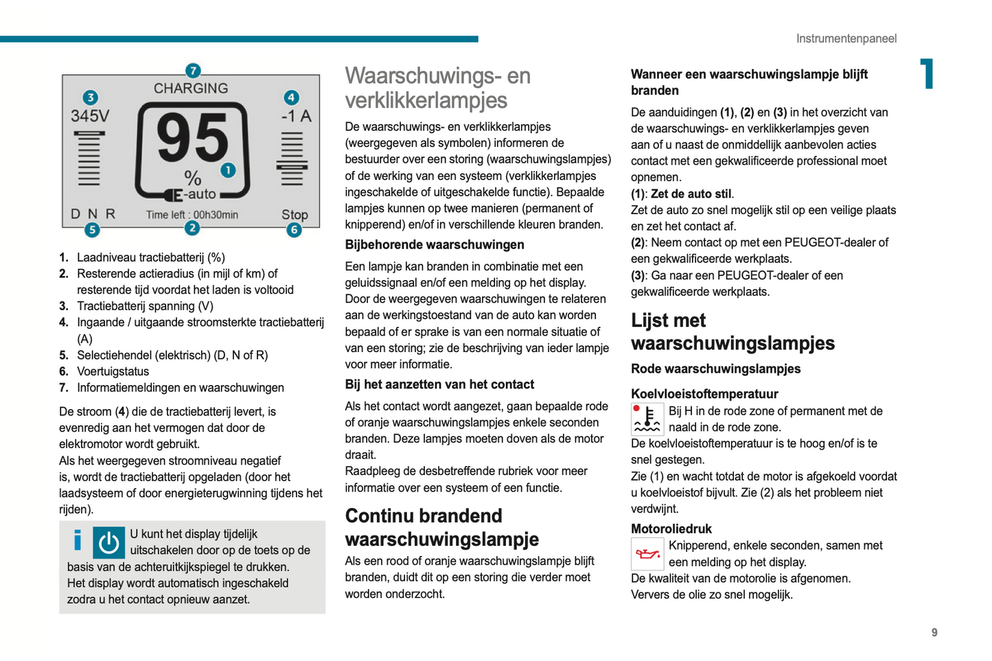 2021-2024 Peugeot Boxer/e-Boxer Gebruikershandleiding | Nederlands