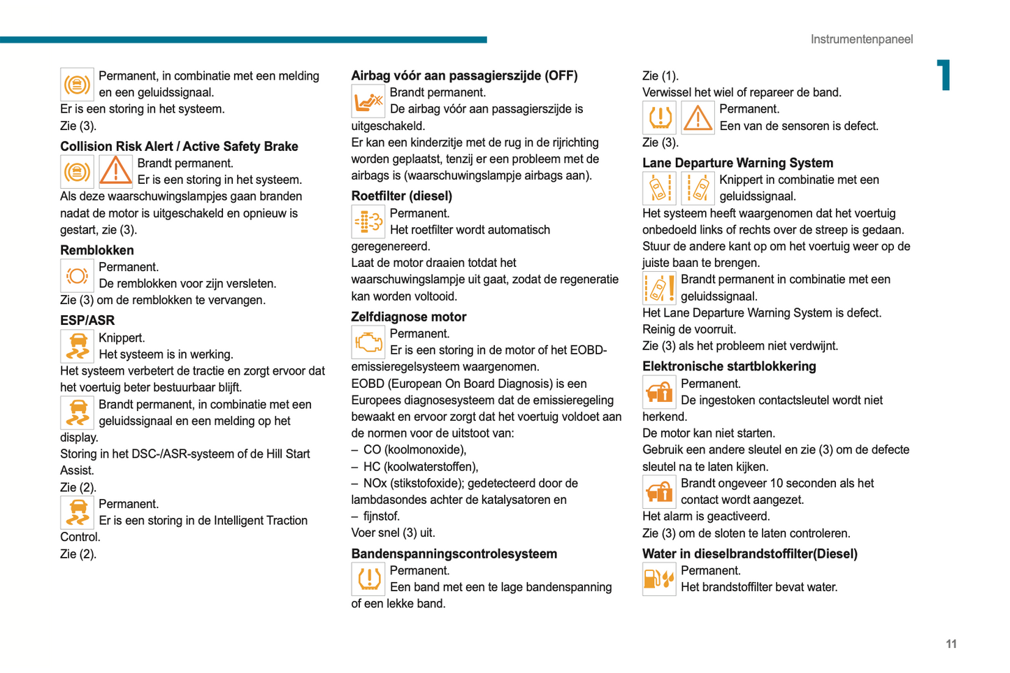 2021-2024 Peugeot Boxer/e-Boxer Gebruikershandleiding | Nederlands