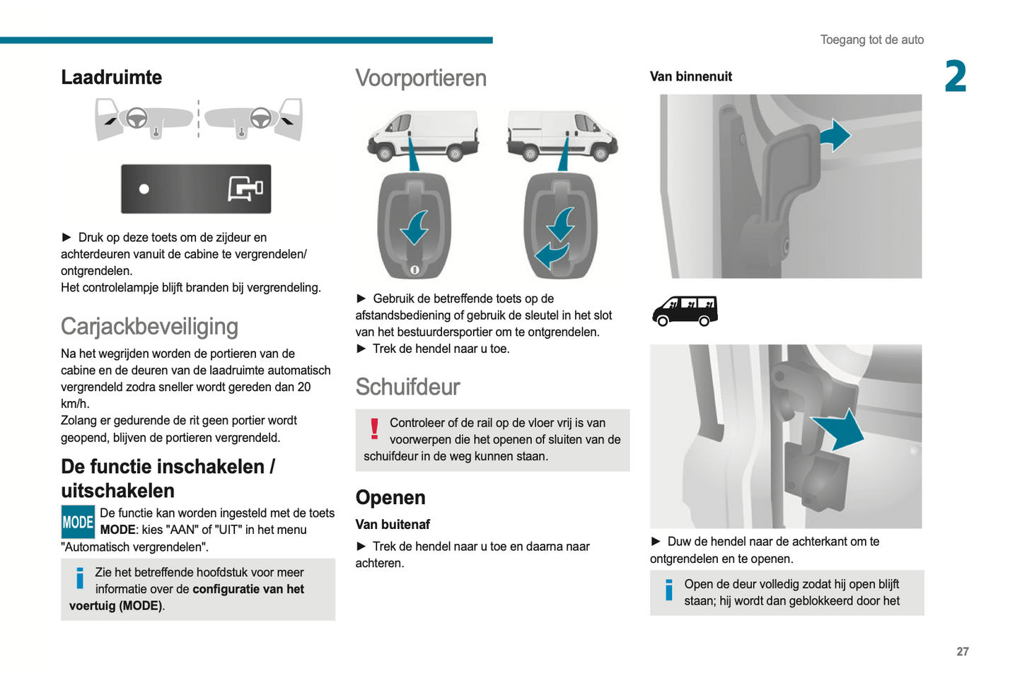 2021-2024 Peugeot Boxer/e-Boxer Gebruikershandleiding | Nederlands