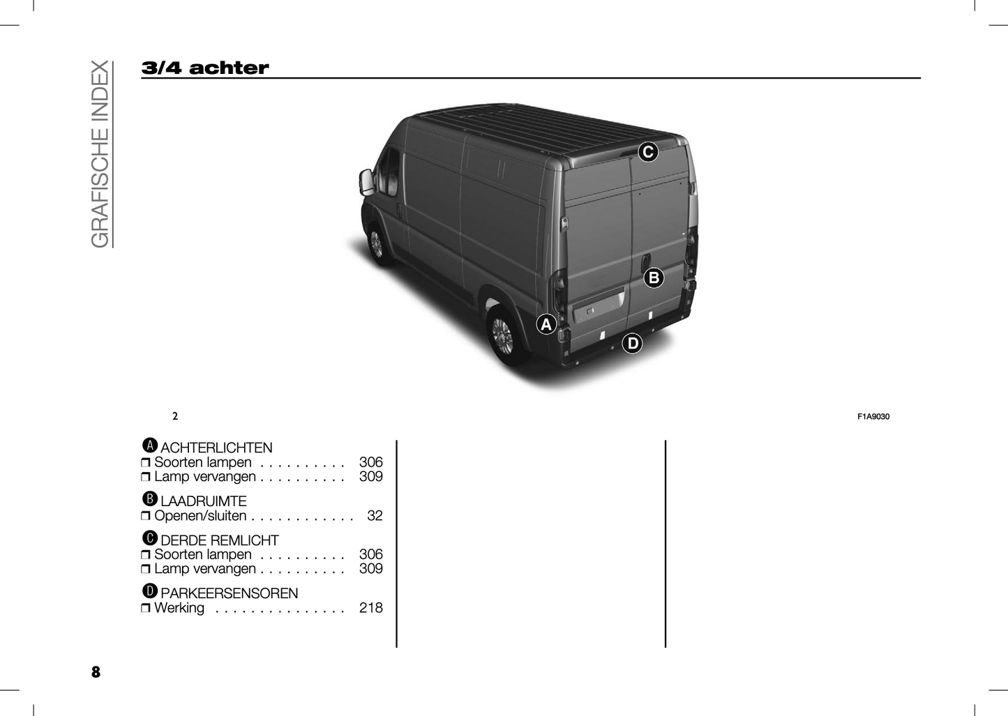 2024 Peugeot Boxer/e-Boxer Gebruikershandleiding | Nederlands