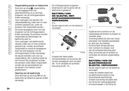 2025 Peugeot Boxer Gebruikershandleiding | Nederlands