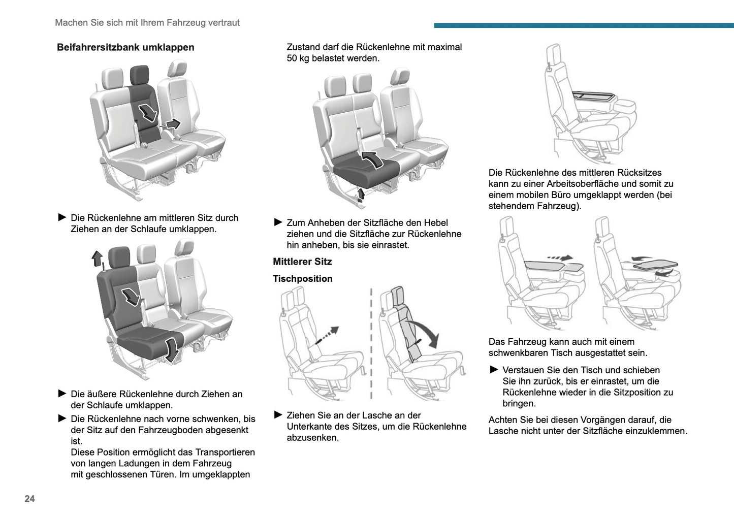 2025 Peugeot Rifter/Partner Owner's Manual | German