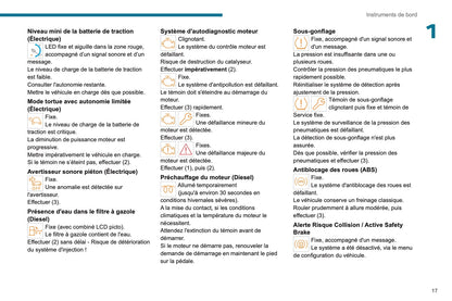 2021-2024 Peugeot Rifter/Partner Manuel du propriétaire | Français