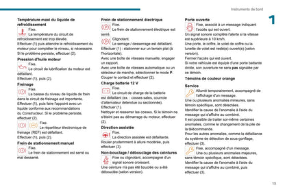 2024 Peugeot Rifter/e-Rifter/Partner/e-Partner Owner's Manual | French