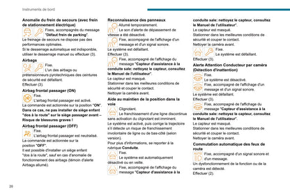 2024 Peugeot Rifter/e-Rifter/Partner/e-Partner Owner's Manual | French