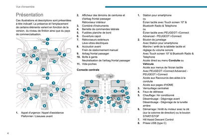 2024 Peugeot Rifter/e-Rifter/Partner/e-Partner Owner's Manual | French
