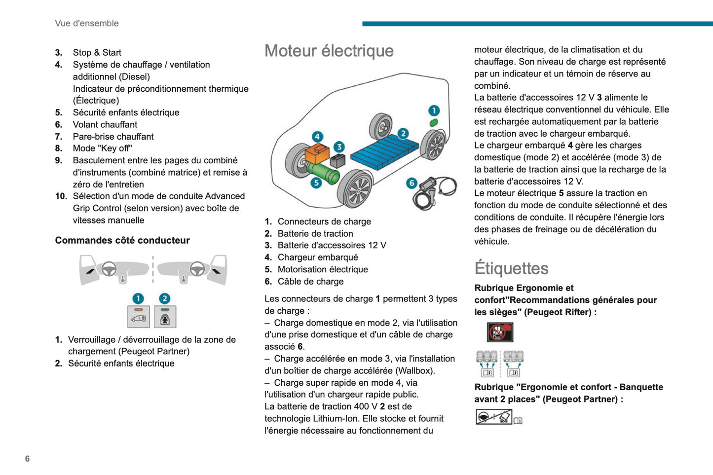 2024 Peugeot Rifter/e-Rifter/Partner/e-Partner Owner's Manual | French