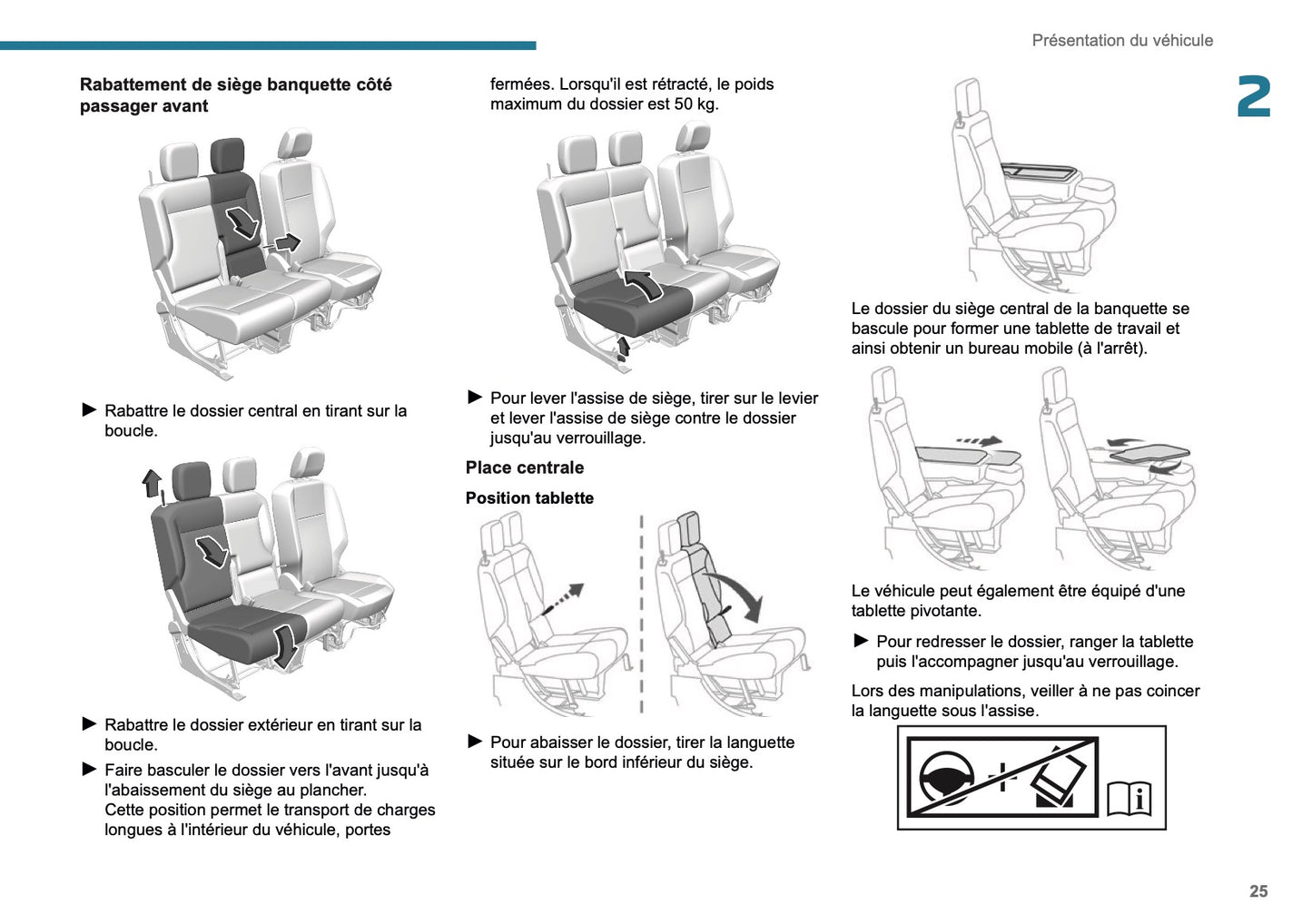 2025 Peugeot Rifter/Partner Owner's Manual | French