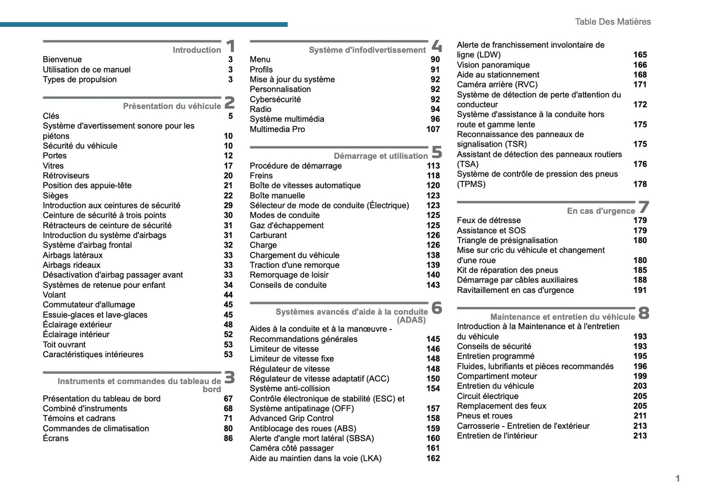 2025 Peugeot Rifter/Partner Owner's Manual | French