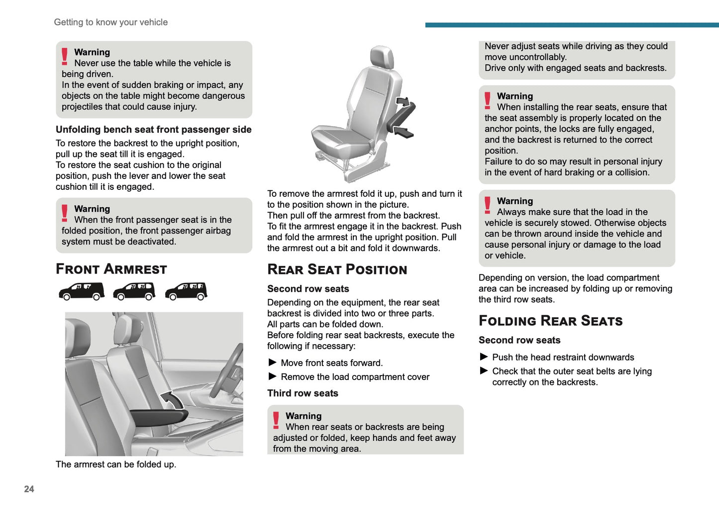 2025 Peugeot Rifter/Partner Owner's Manual | English