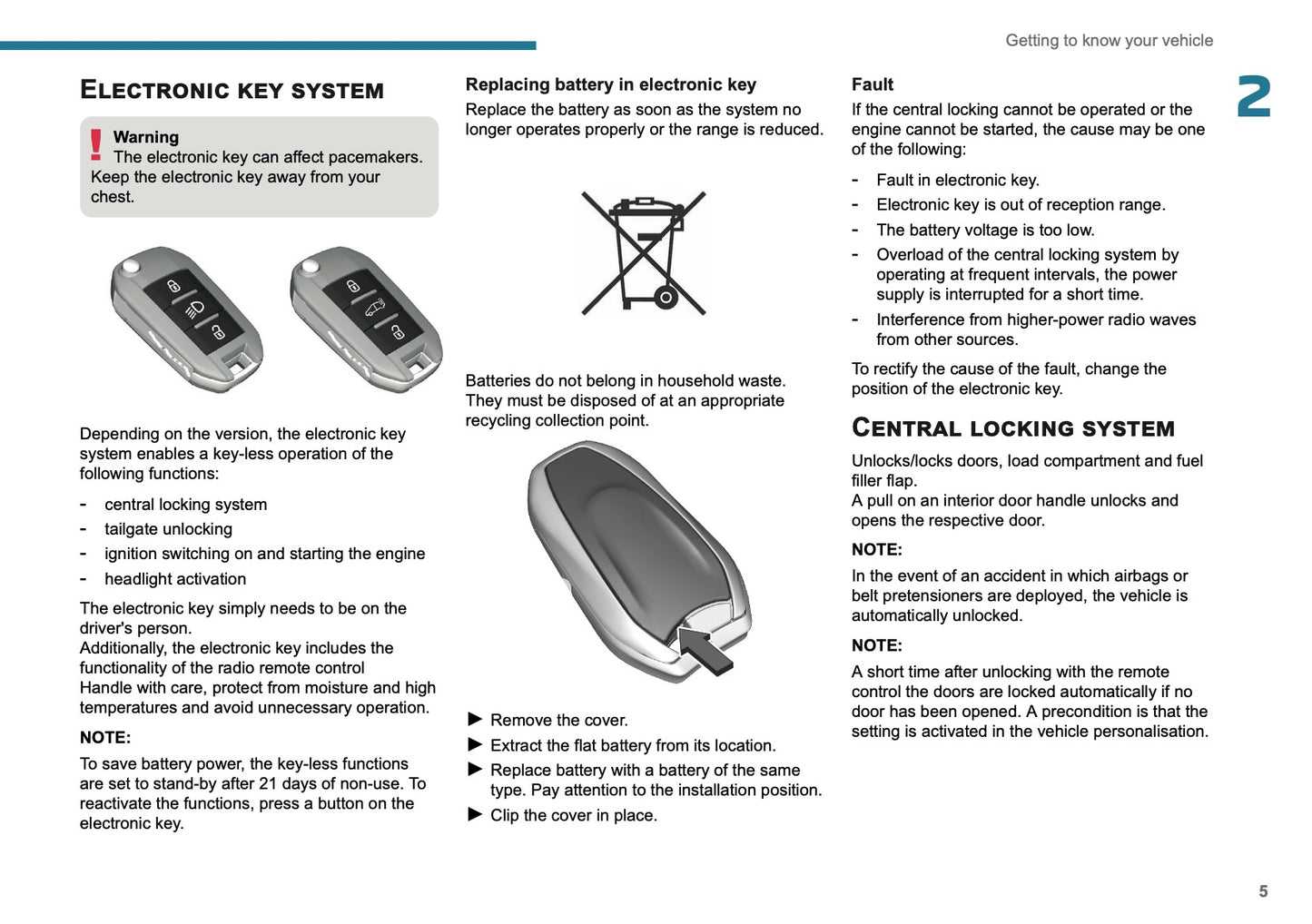 2025 Peugeot Rifter/Partner Owner's Manual | English