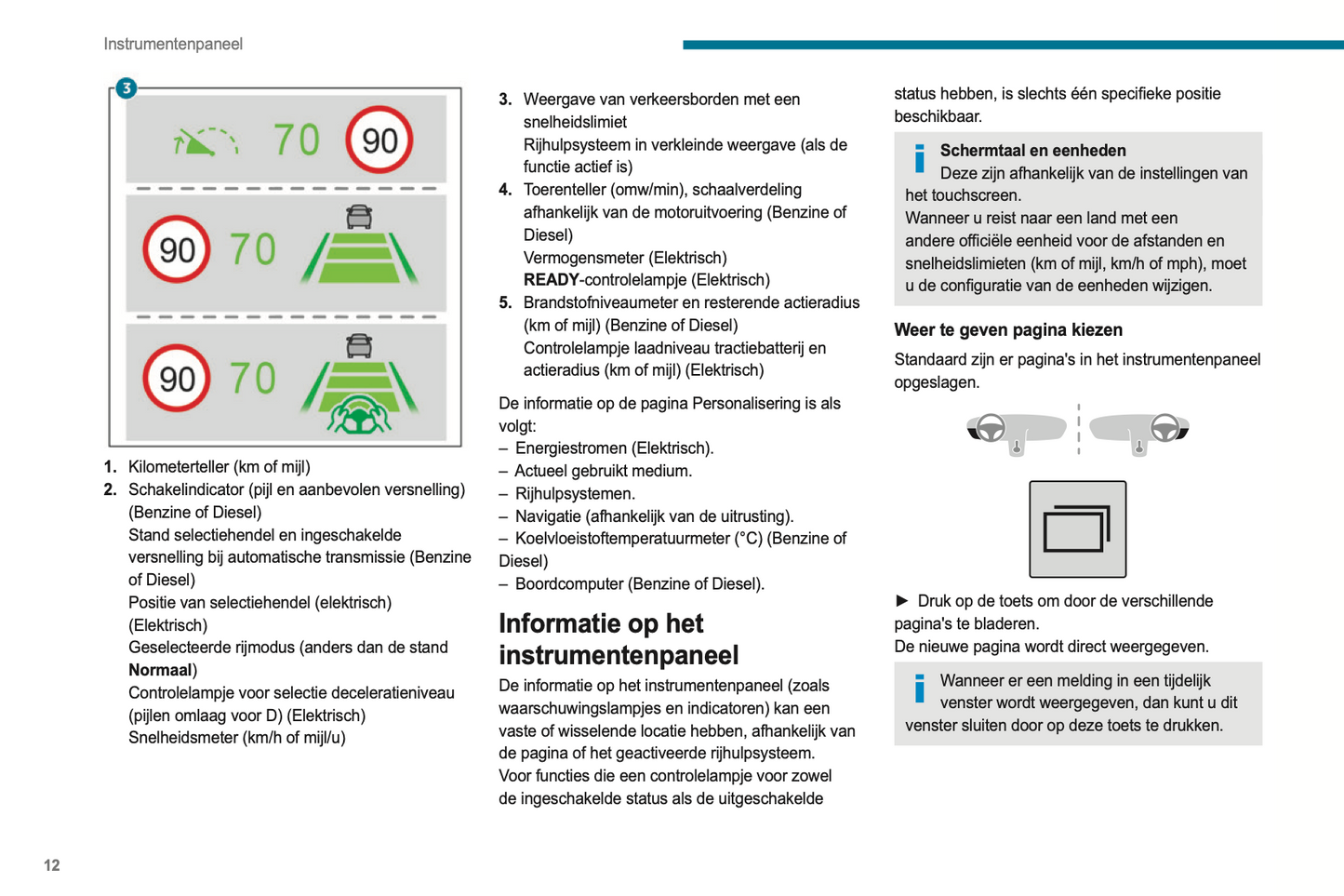 2024 Peugeot Rifter/e-Rifter/Partner/e-Partner Gebruikershandleiding | Nederlands