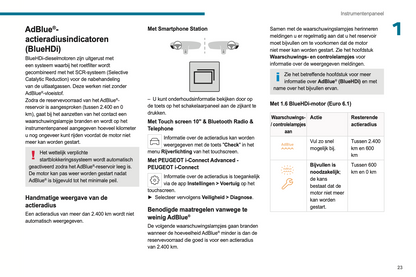 2024 Peugeot Rifter/e-Rifter/Partner/e-Partner Gebruikershandleiding | Nederlands