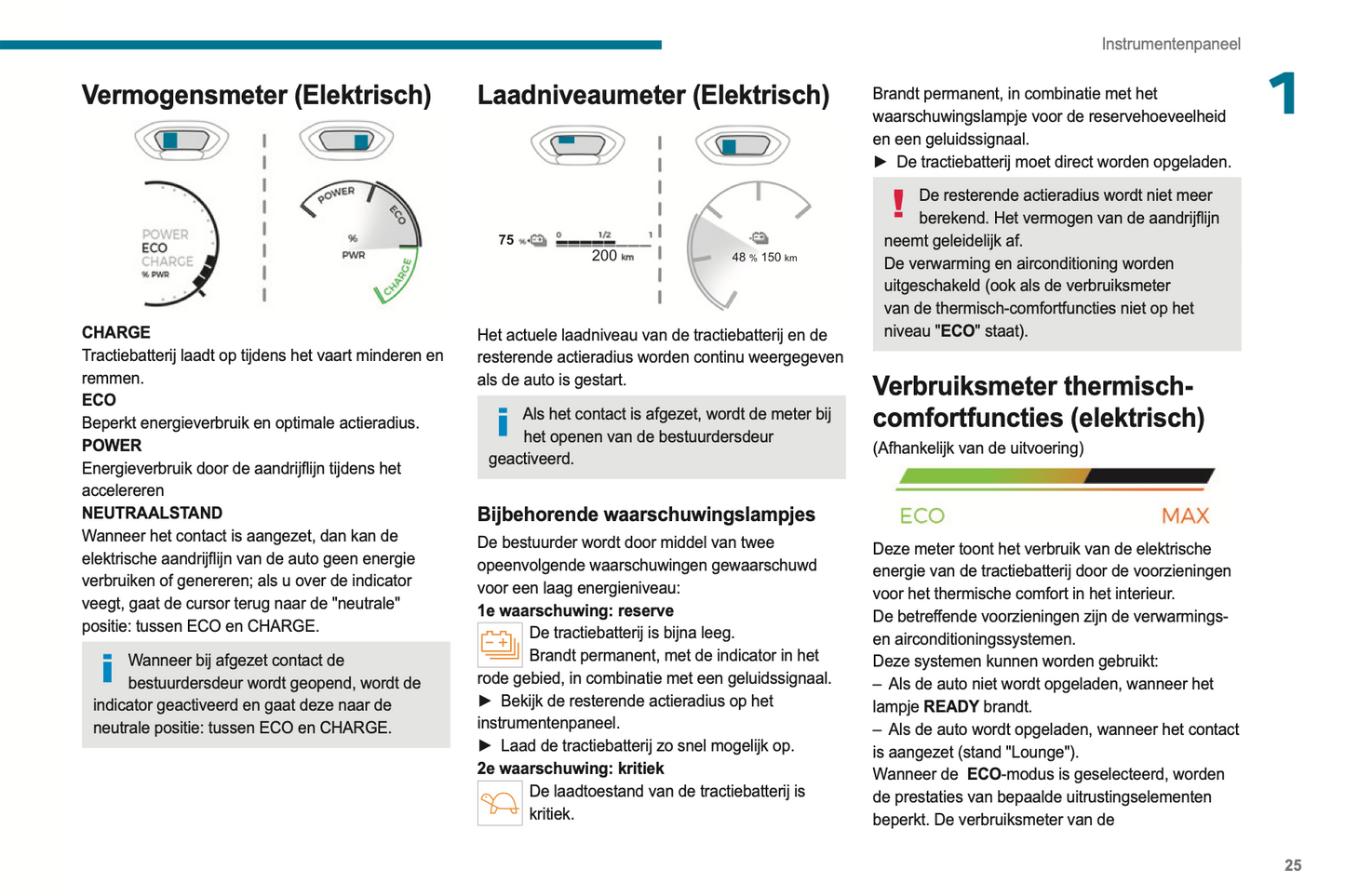 2024 Peugeot Rifter/e-Rifter/Partner/e-Partner Gebruikershandleiding | Nederlands