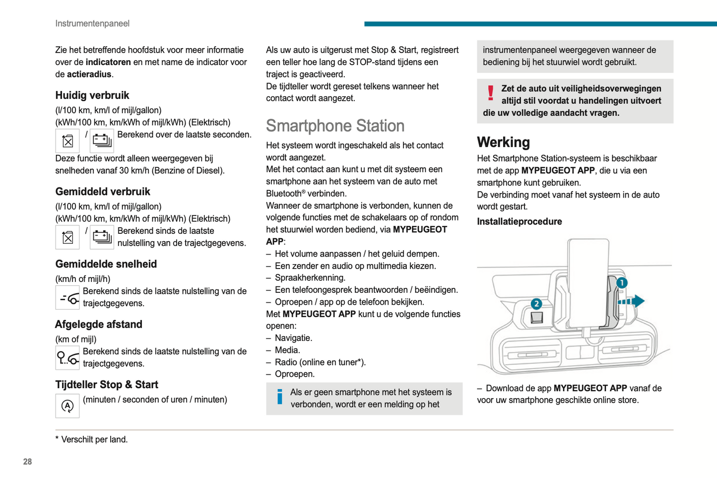 2024 Peugeot Rifter/e-Rifter/Partner/e-Partner Gebruikershandleiding | Nederlands