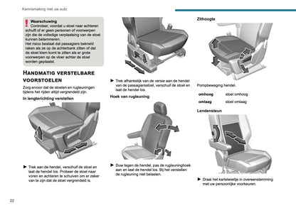 2025 Peugeot Rifter/Partner Gebruikershandleiding | Nederlands